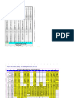 Pump. Slurry Selection Typical Warman-1