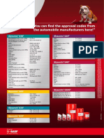 Basf Glysantin Approvals A4 e