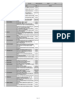 MCSOP Handover Takeover - Checklist