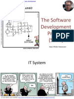 SDLC Overview