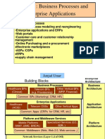 SESSION: Business Processes and Enterprise Applications: Amjad Umar