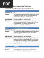 Social Engineering Techniques PDF