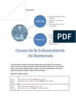 Causas de La Independencia de Guatemala