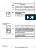 Estructura Del Marco Legal