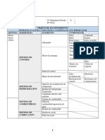 Plan de Mantenimiento de Motor