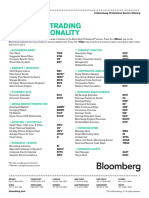 Equity Sales and Trading Cheat Sheet