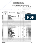 Nominal Roll August 2017