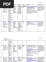 Ccss Ela-Literacy SL 3 1 A