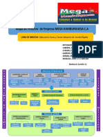 Mapa de Procesos Con Despligess