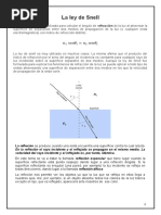 La Ley de Snell