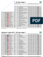 Alpentour Trophy - 2017 - #4 - Overall