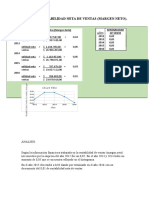 Rentabilidad Neta de Ventas