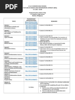 Course Outline in Media and Information Literacy (Revised May 2017)