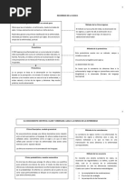 Sintesis de El Nacimiento de La Clinica