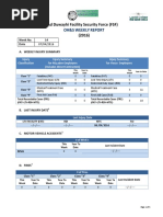 Weekly Safety Report