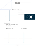 Linear Graphs:: Functions & Graphs My Maths Mentor