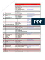 Ts 16949 Proc Forms Matrix