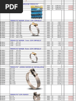 Lista ROCA 2-3-2017