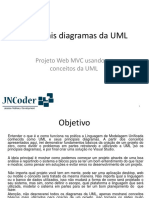 Principais Diagramas Da Uml