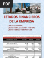 Analisis Financiero Cementos Pacasmayo Saa 1