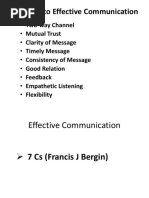 7 Cs of Communication