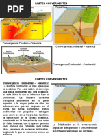 Limite de Placas. Magmatismo y Metamorfismo