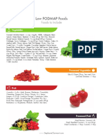 Low FODMAP Foods Green List For Clients