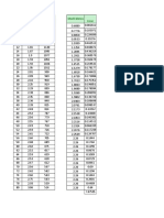 Datos Variograma Excel