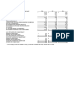 The Procter & Gamble Company Consolidated Statements of Earnings