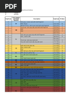 Borlog ONA 02 - Plan For Exacavation CWPH Area