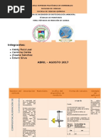 Metodos de Medición de Caudal