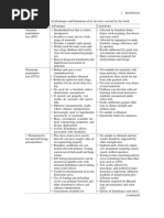 Advantages and Disadvantages Correlations of Soil and Rock Properties in Geotechnical Engineering