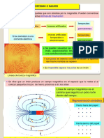 Cap 7 Magnetismo Cargas en B PDF