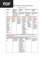 Protocolo de Ejemplo Tro