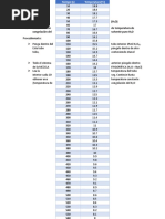 Determinación Del K