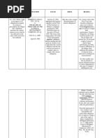 Provision Citation Facts Issue Ruling