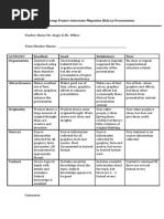 Ict Rubric