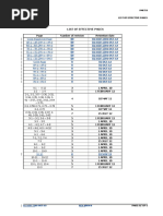 IIIIII - EFFECTIVE PAGES - REV 8