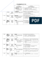 华小一年级健康教育全年计划 （Semakan）