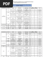 Recap FD CRUO 2017-2018