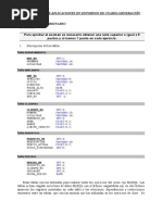 Examen Extra MySQL-PHP-SQLServer 2010