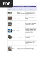 Rocas Metamorficas Listado