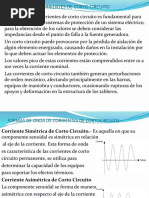 Corrientes de Corto Circuito 