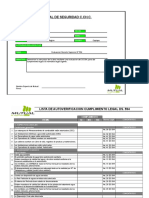 Autoevaluación DS 594, Modificada