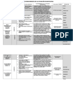 Matriz para El Reconocimiento de La Situacion Significativa 2017 Comunicación