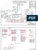 CLEVO Tigerhill-Pineview System Block Diagram