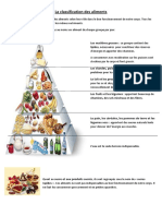 La Classification Des Aliments