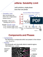 Phase Equilibria: Solubility Limit: - Solutions - Mixtures