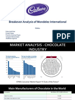 Breakeven Analysis of Mondelez International