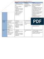 Matriz Arumavi